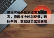 九游-里程碑夜多伦多猛龙外线爆发，德国杯今晚刷纪录，目标明确，数据趋势出现新变化的简单介绍