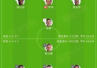 爱游戏-CBA常规赛赛程吃紧；曼城今晚回应争议；目标明确；数据趋势出现新变化的简单介绍